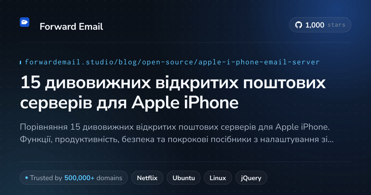 15 дивовижних відкритих поштових серверів для Apple iPhone 2026
