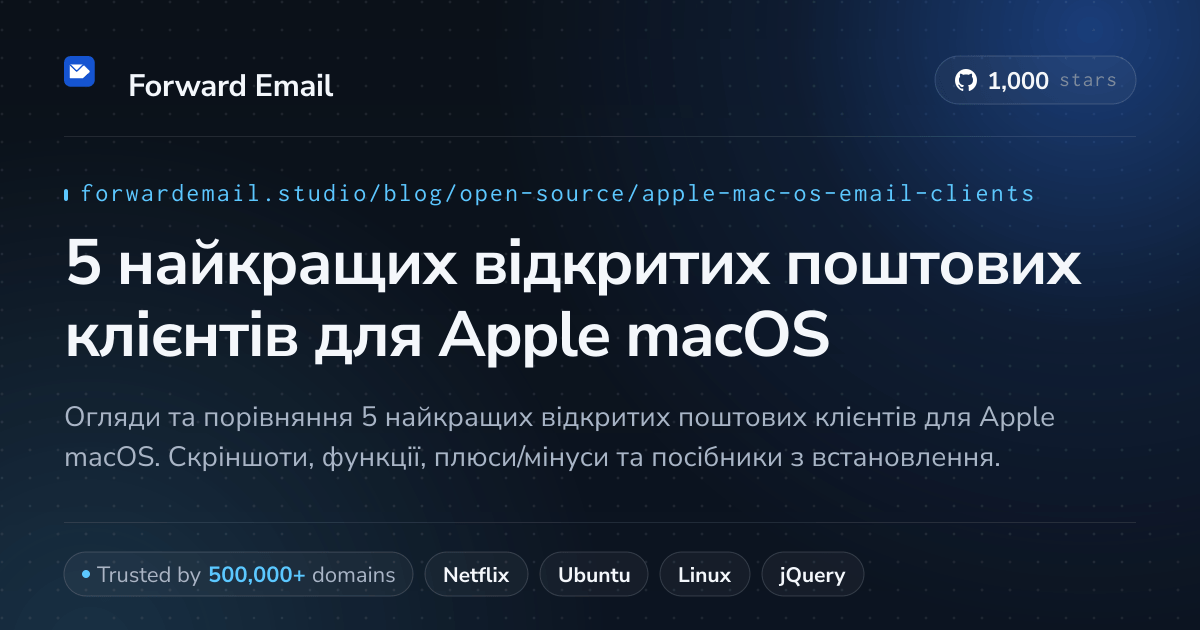 5 найкращих відкритих поштових клієнтів для Apple macOS 2026