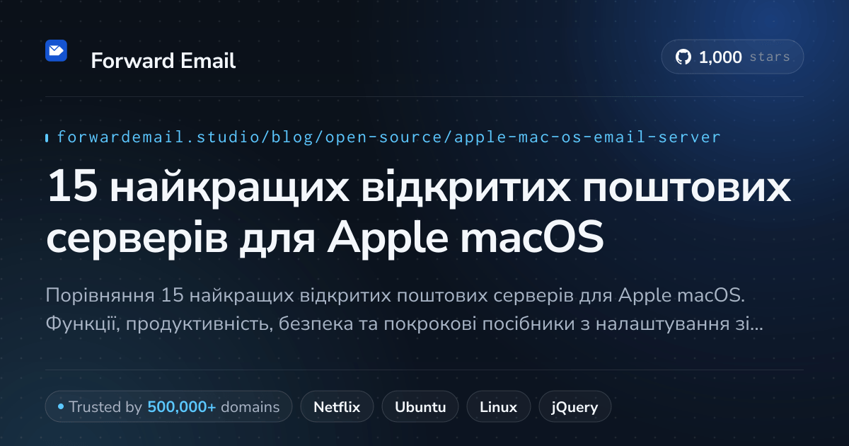 15 найкращих відкритих поштових серверів для Apple macOS 2026