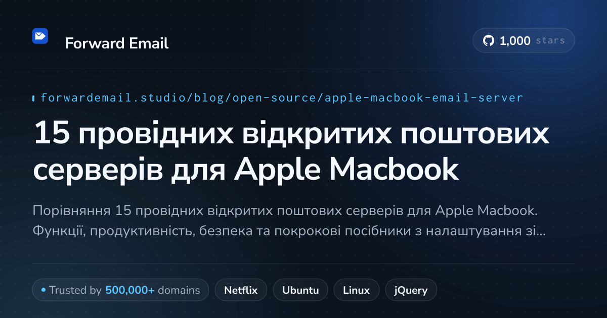 15 провідних відкритих поштових серверів для Apple Macbook 2026
