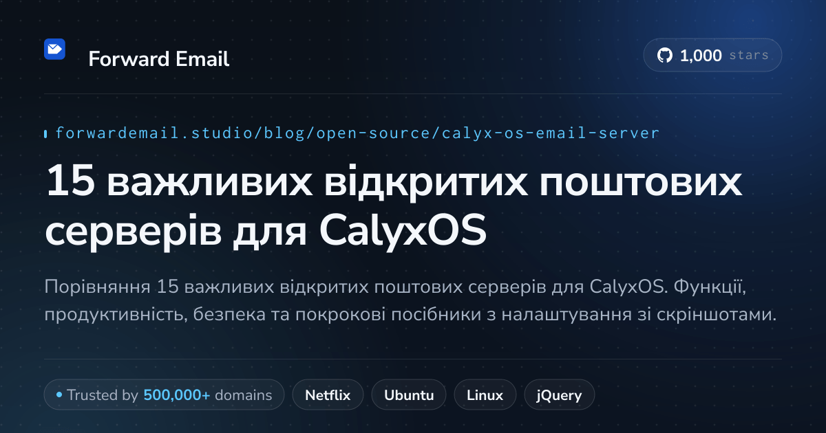 15 важливих відкритих поштових серверів для CalyxOS 2026