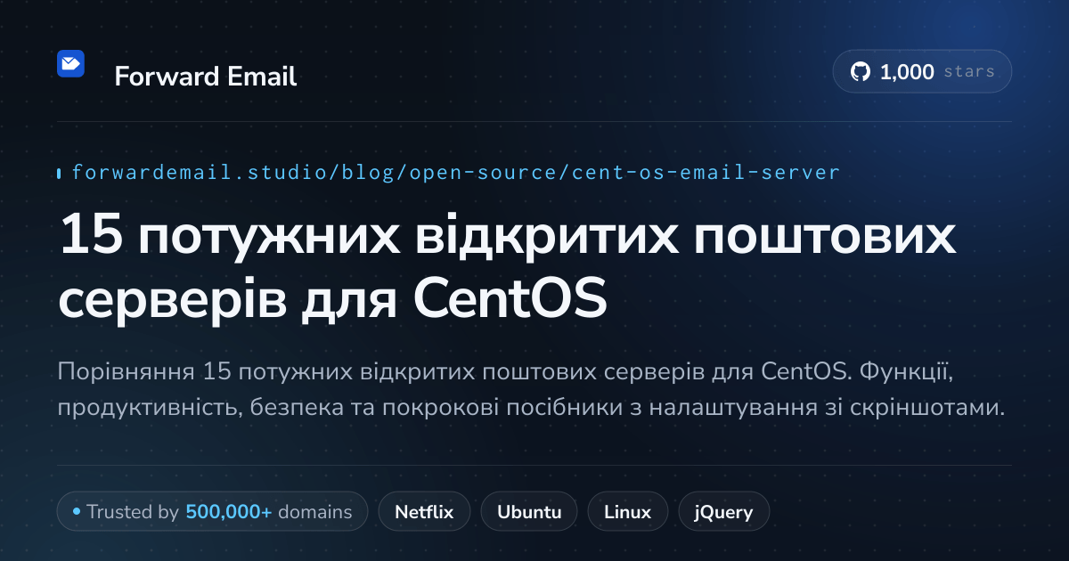 15 потужних відкритих поштових серверів для CentOS 2026