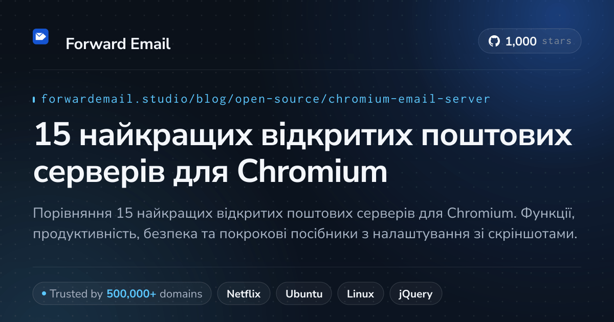 15 найкращих відкритих поштових серверів для Chromium 2026