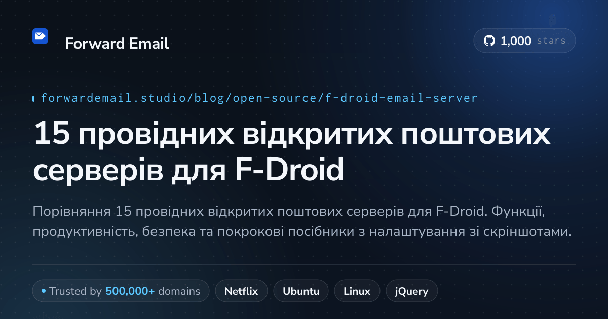 15 провідних відкритих поштових серверів для F-Droid 2026
