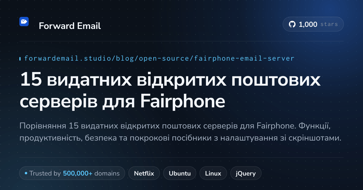 15 видатних відкритих поштових серверів для Fairphone 2026