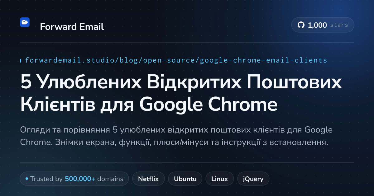 5 Улюблених Відкритих Поштових Клієнтів для Google Chrome 2026