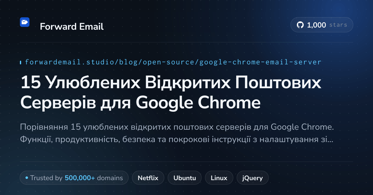 15 Улюблених Відкритих Поштових Серверів для Google Chrome 2026