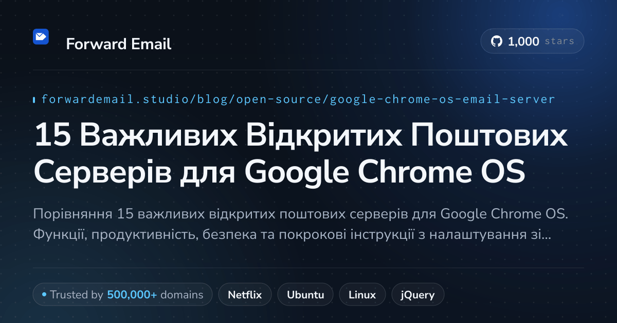 15 Важливих Відкритих Поштових Серверів для Google Chrome OS 2026