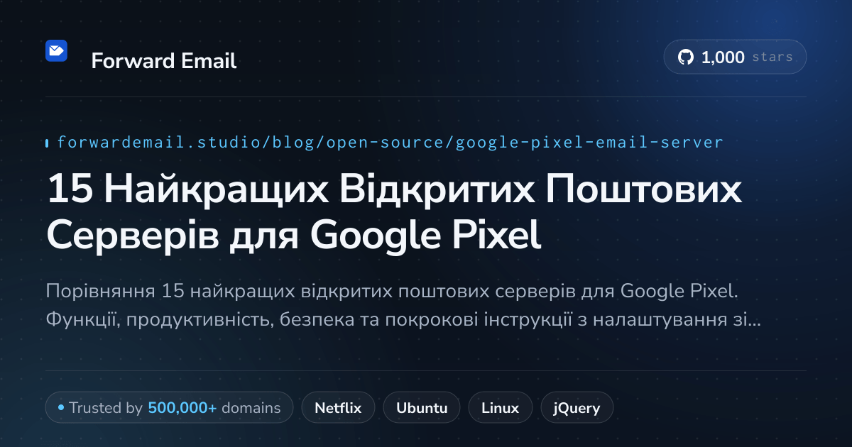 15 Найкращих Відкритих Поштових Серверів для Google Pixel 2026