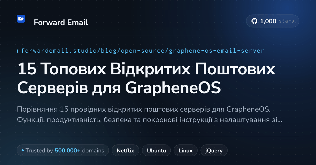 15 Топових Відкритих Поштових Серверів для GrapheneOS 2026