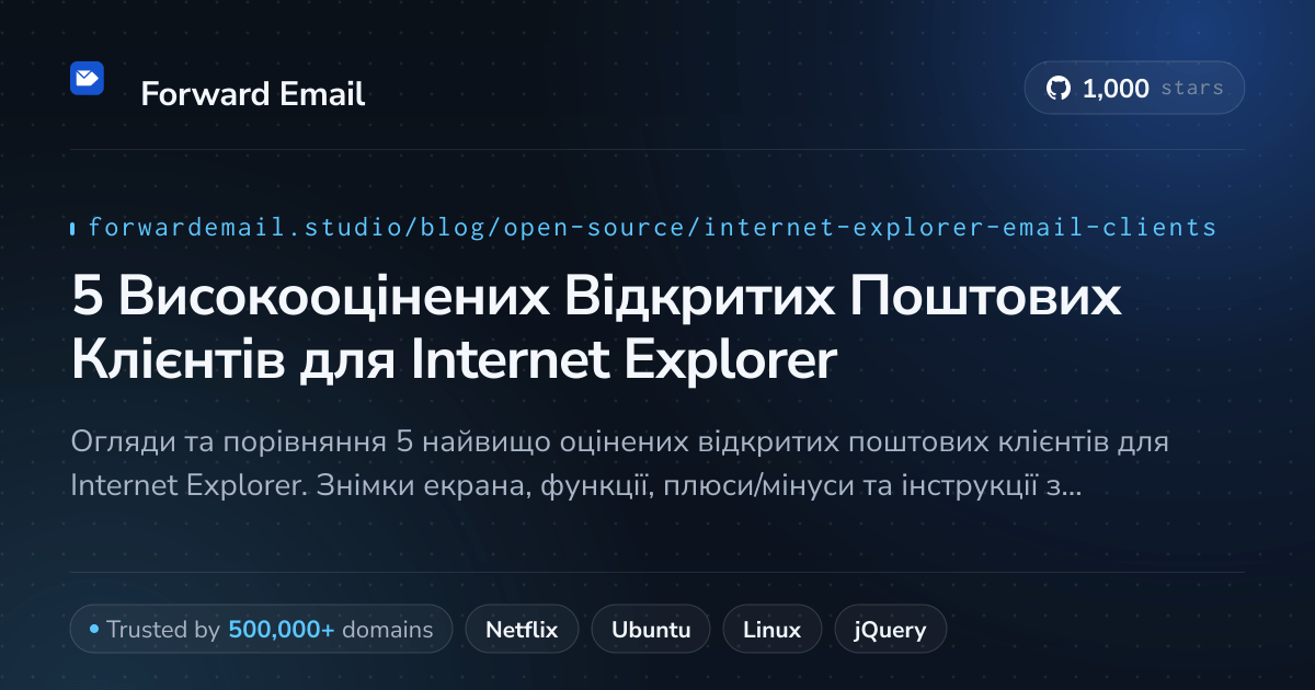 5 Високооцінених Відкритих Поштових Клієнтів для Internet Explorer 2026