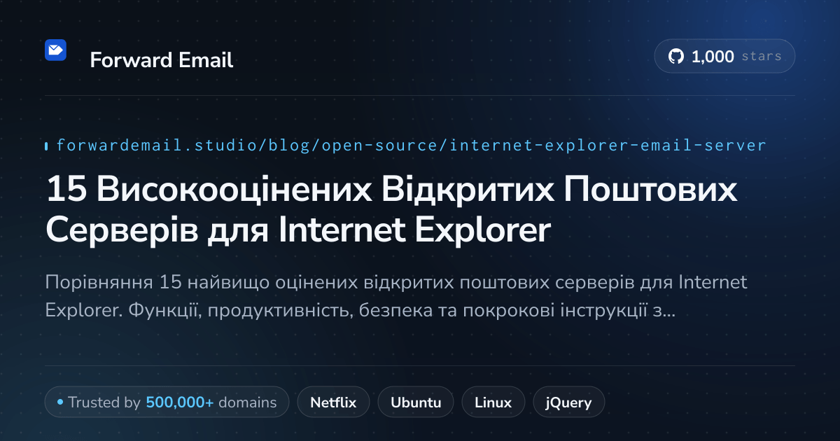 15 Високооцінених Відкритих Поштових Серверів для Internet Explorer 2026