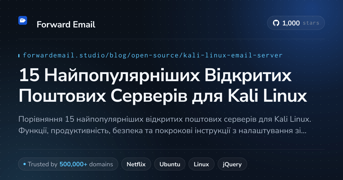 15 Найпопулярніших Відкритих Поштових Серверів для Kali Linux 2026