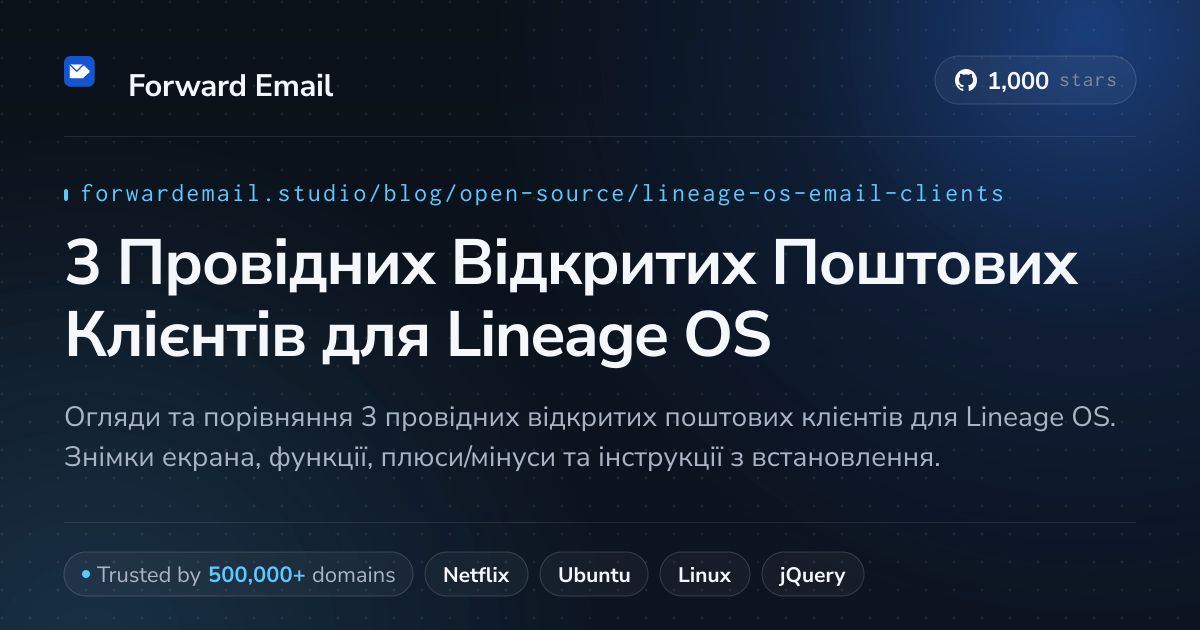 3 Провідних Відкритих Поштових Клієнтів для Lineage OS 2026