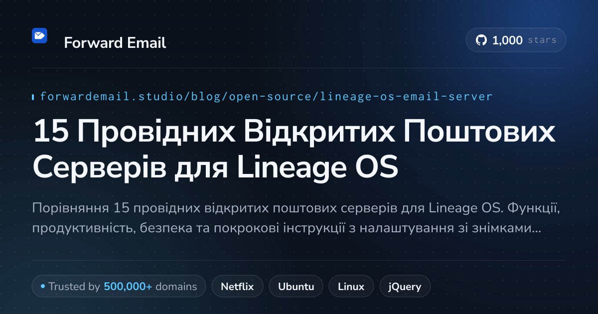 15 Провідних Відкритих Поштових Серверів для Lineage OS 2026