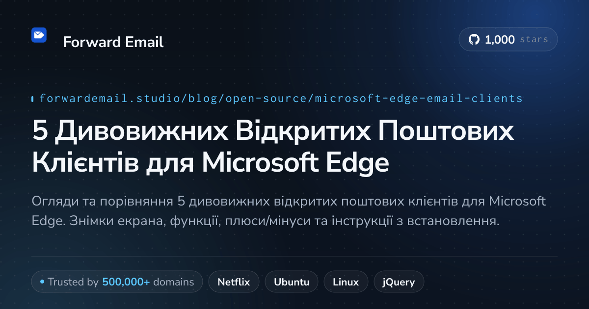 5 Дивовижних Відкритих Поштових Клієнтів для Microsoft Edge 2026