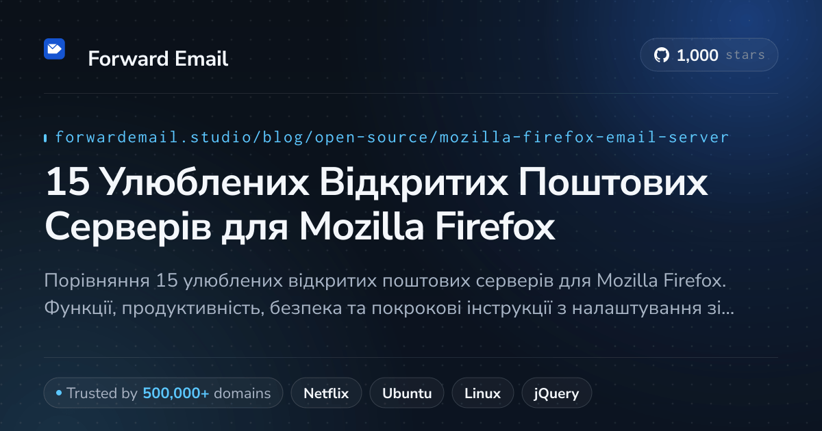 15 Улюблених Відкритих Поштових Серверів для Mozilla Firefox 2026