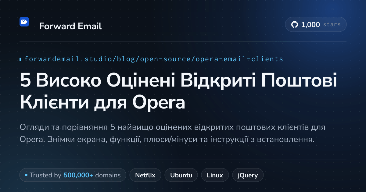 5 Високо Оцінені Відкриті Поштові Клієнти для Opera 2026