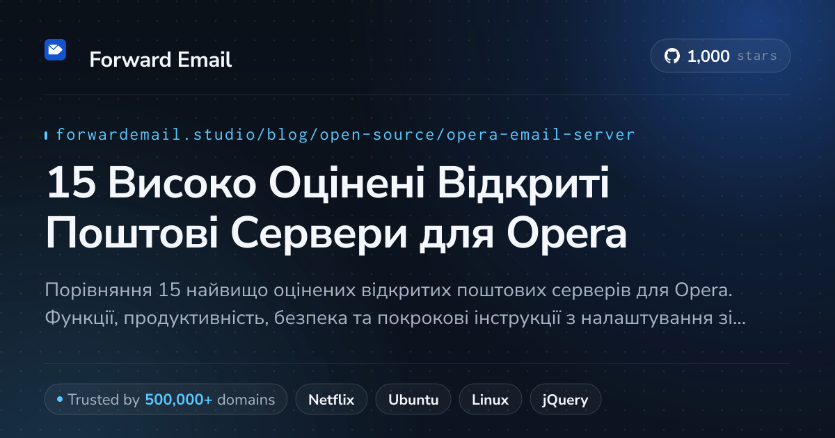15 Високо Оцінені Відкриті Поштові Сервери для Opera 2026