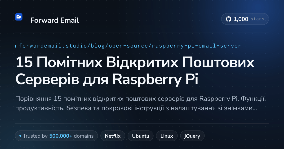 15 Помітних Відкритих Поштових Серверів для Raspberry Pi 2026