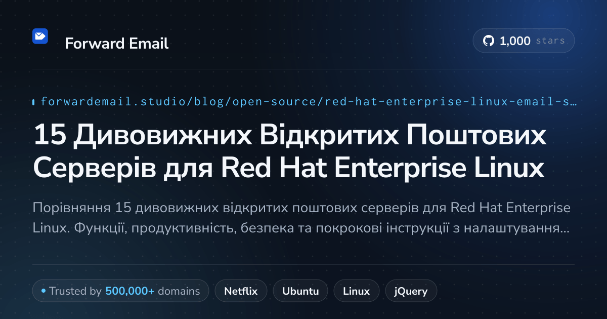 15 Дивовижних Відкритих Поштових Серверів для Red Hat Enterprise Linux 2026