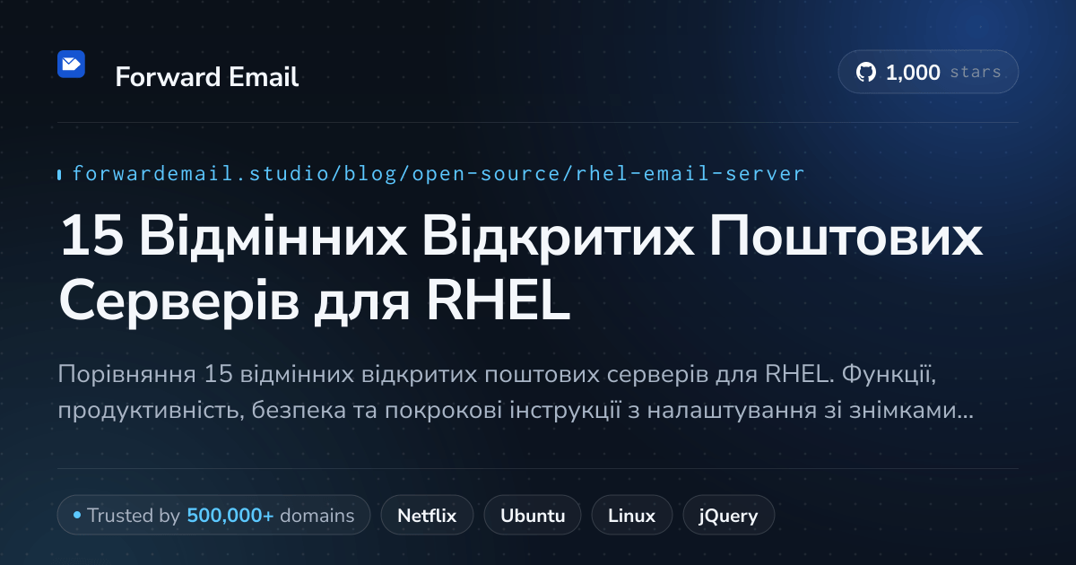 15 Відмінних Відкритих Поштових Серверів для RHEL 2026