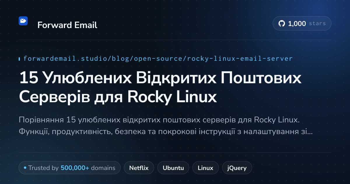 15 Улюблених Відкритих Поштових Серверів для Rocky Linux 2026