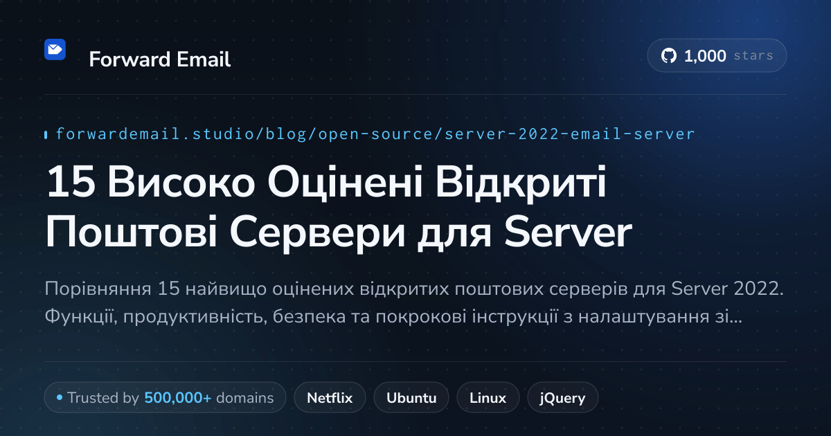 15 Високо Оцінені Відкриті Поштові Сервери для Server 2022 2026