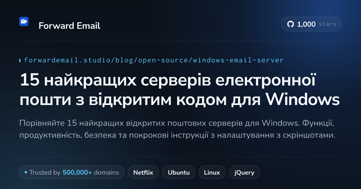15 найкращих серверів електронної пошти з відкритим кодом для Windows 2026
