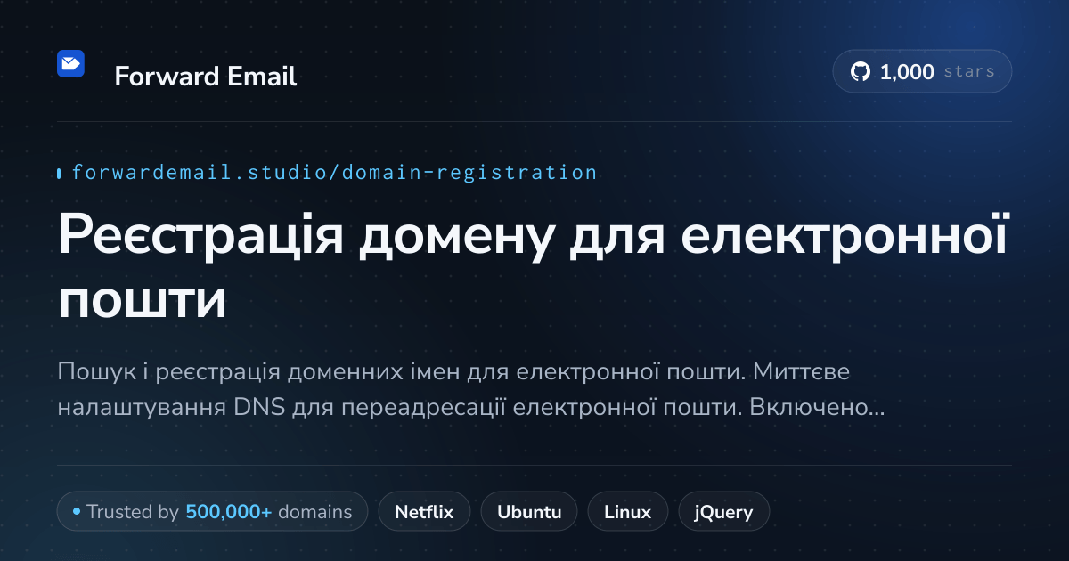 Реєстрація домену для електронної пошти - знайдіть ідеальне ім’я домену
