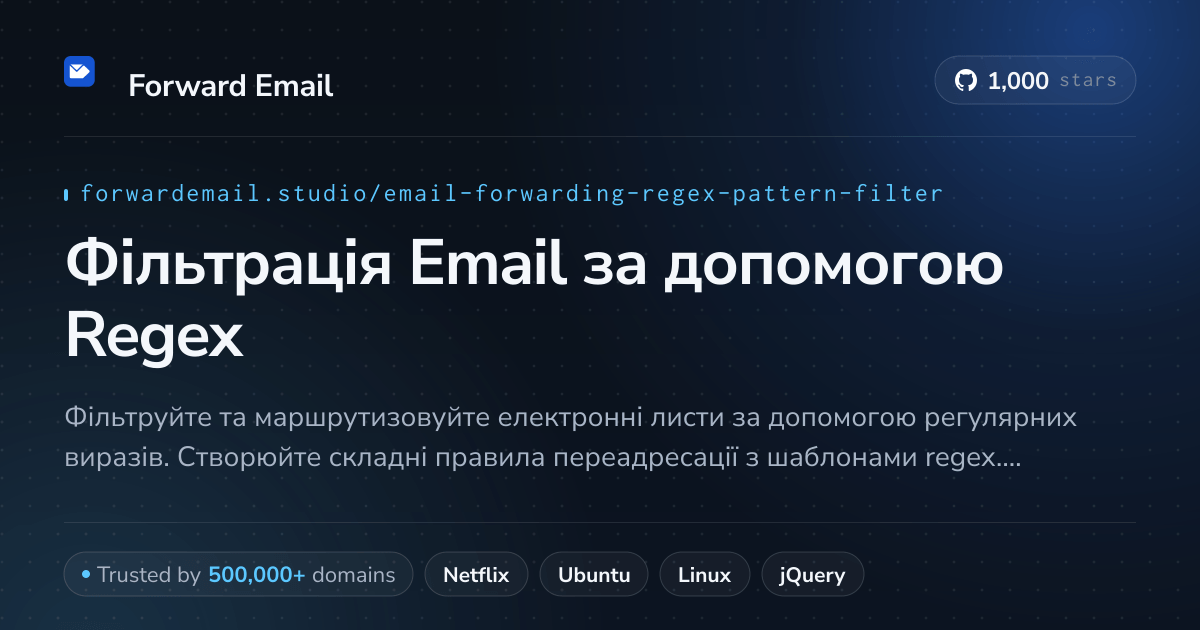 Фільтрація Email за допомогою Regex - Розширене співпадіння шаблонів для користувацьких доменів