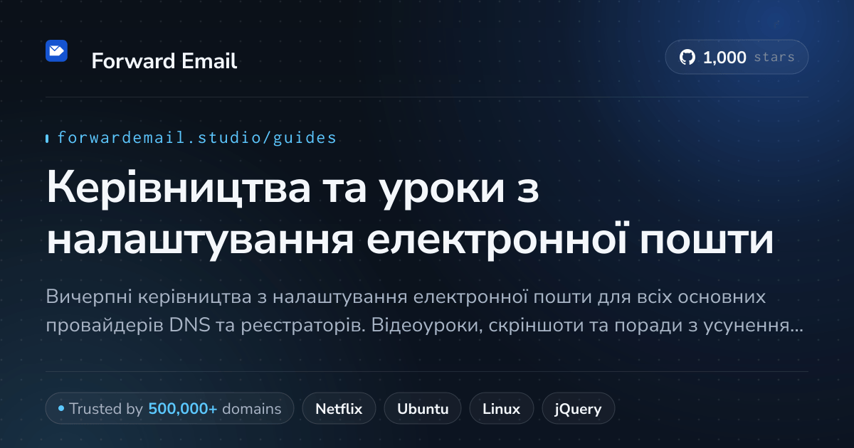 Керівництва та уроки з налаштування електронної пошти - Покрокові інструкції 2026