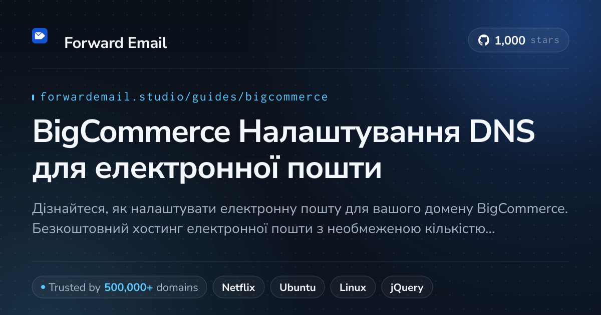 Як налаштувати електронну пошту за допомогою BigCommerce