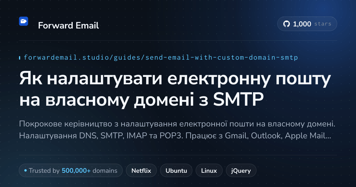 Як налаштувати електронну пошту за допомогою Send Email with Custom Domain