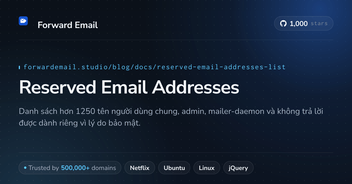 Địa chỉ email đã đăng ký