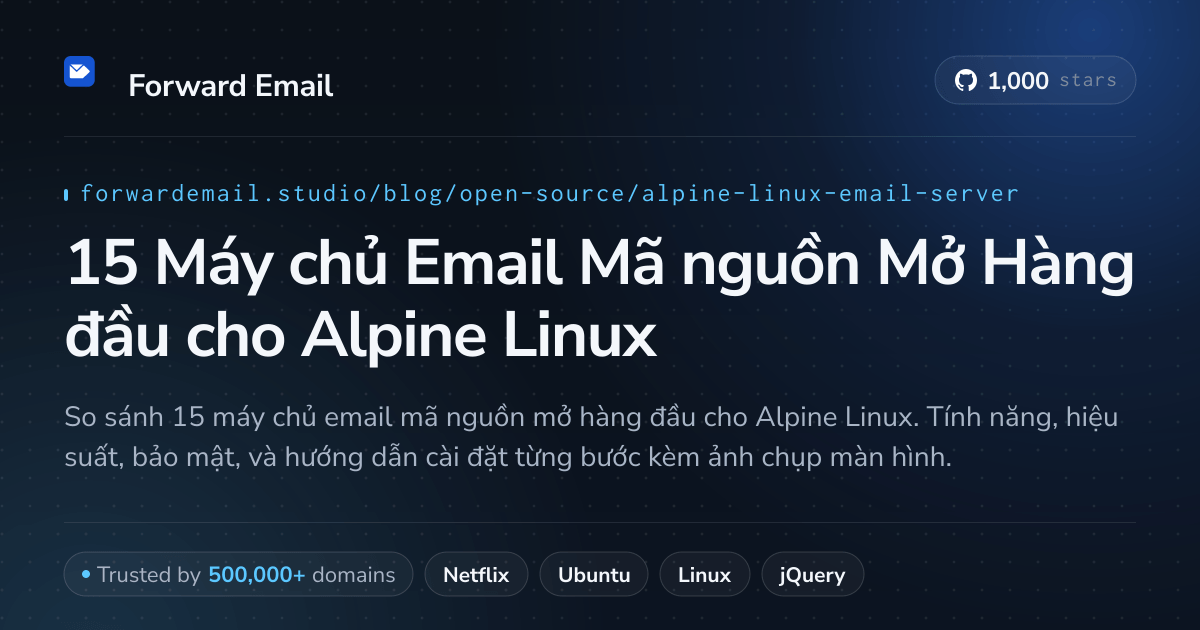 15 Máy chủ Email Mã nguồn Mở Hàng đầu cho Alpine Linux 2026