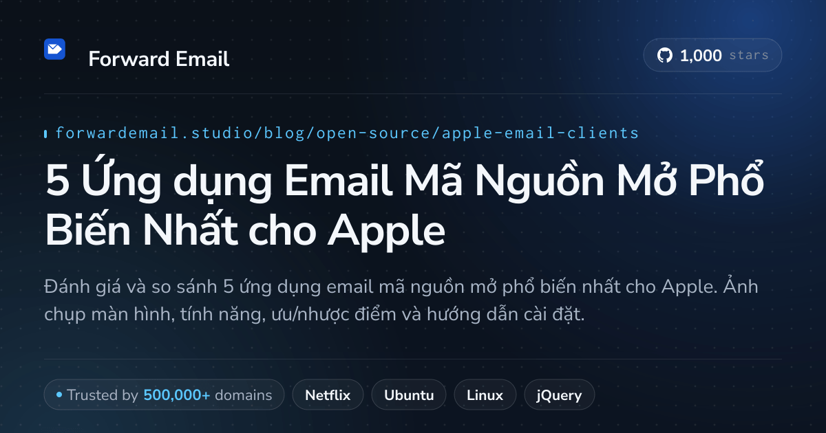 5 Ứng dụng Email Mã Nguồn Mở Phổ Biến Nhất cho Apple 2026