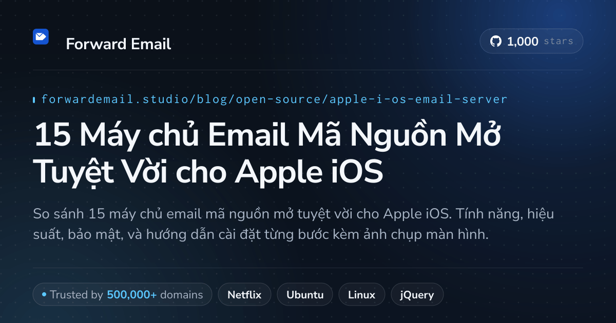 15 Máy chủ Email Mã Nguồn Mở Tuyệt Vời cho Apple iOS 2026