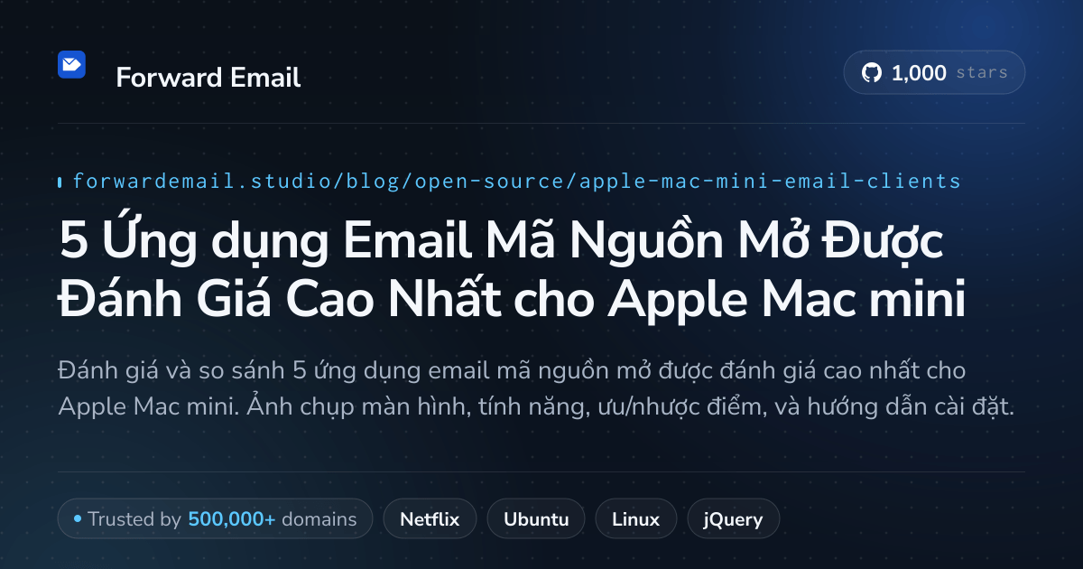 5 Ứng dụng Email Mã Nguồn Mở Được Đánh Giá Cao Nhất cho Apple Mac mini 2026