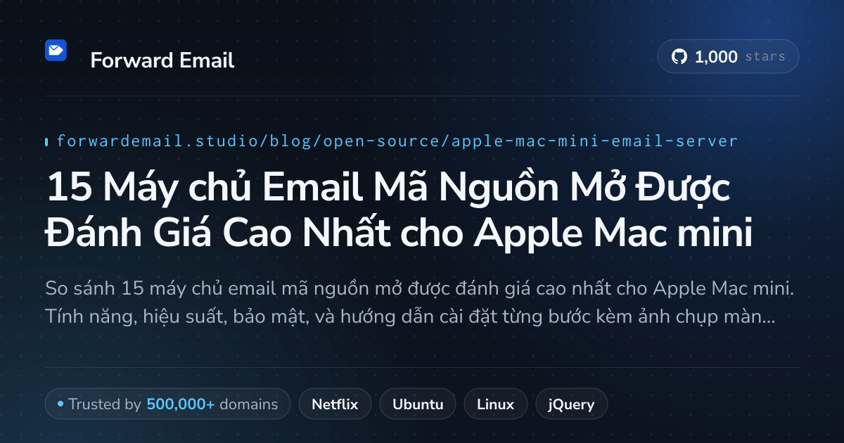 15 Máy chủ Email Mã Nguồn Mở Được Đánh Giá Cao Nhất cho Apple Mac mini 2026