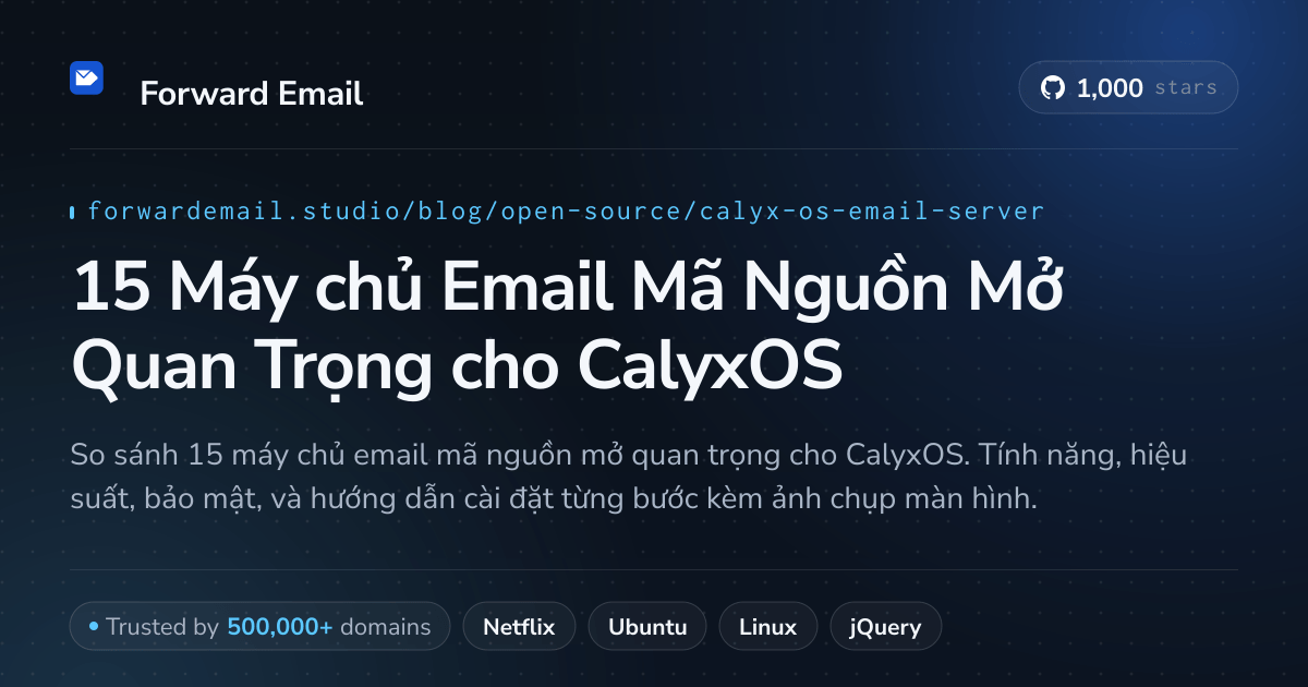 15 Máy chủ Email Mã Nguồn Mở Quan Trọng cho CalyxOS 2026