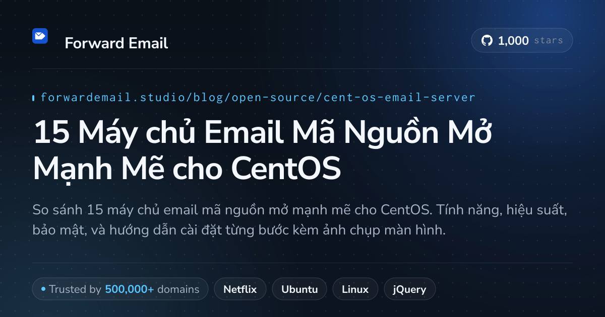 15 Máy chủ Email Mã Nguồn Mở Mạnh Mẽ cho CentOS 2026