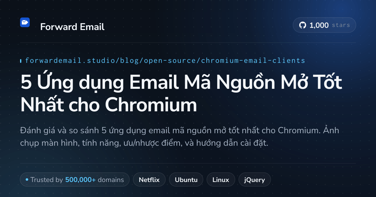 5 Ứng dụng Email Mã Nguồn Mở Tốt Nhất cho Chromium 2026