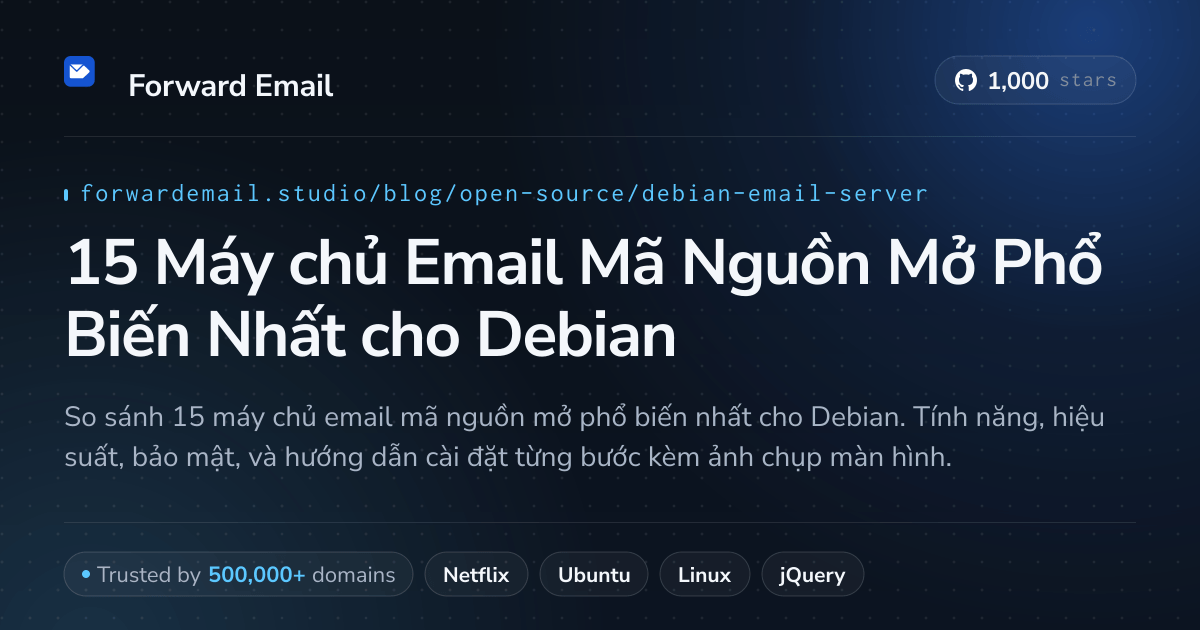 15 Máy chủ Email Mã Nguồn Mở Phổ Biến Nhất cho Debian 2026