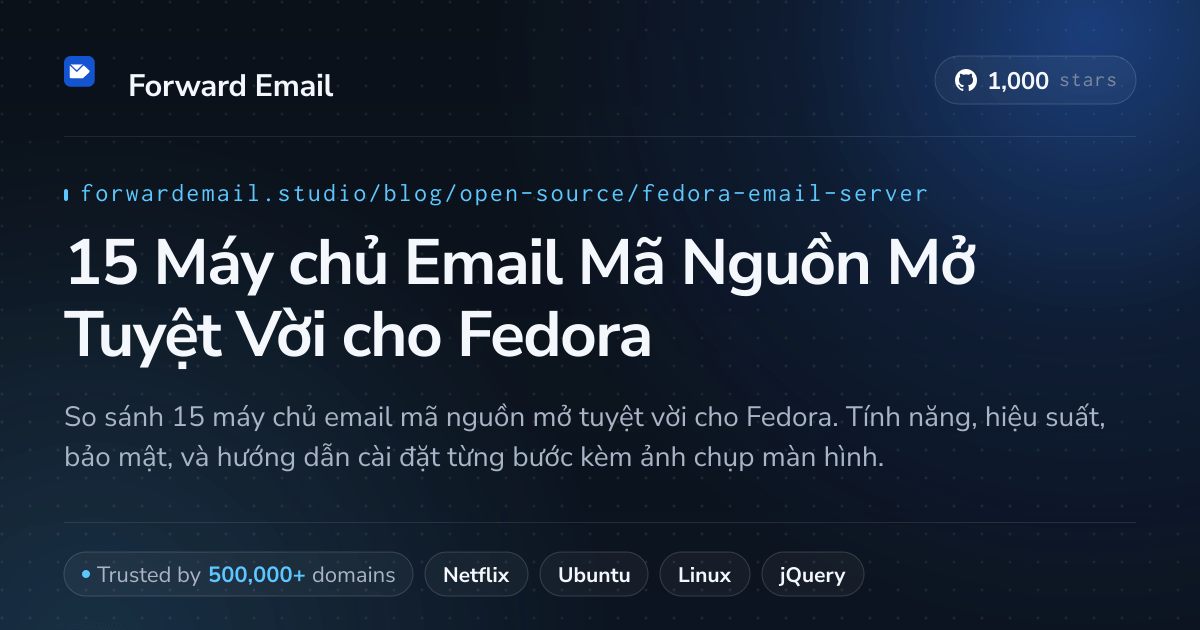 15 Máy chủ Email Mã Nguồn Mở Tuyệt Vời cho Fedora 2026