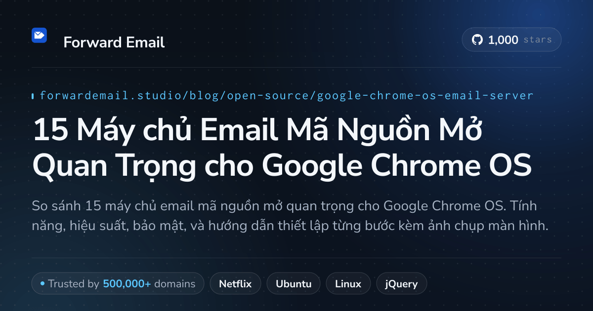 15 Máy chủ Email Mã Nguồn Mở Quan Trọng cho Google Chrome OS 2026