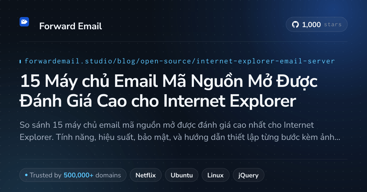 15 Máy chủ Email Mã Nguồn Mở Được Đánh Giá Cao cho Internet Explorer 2026