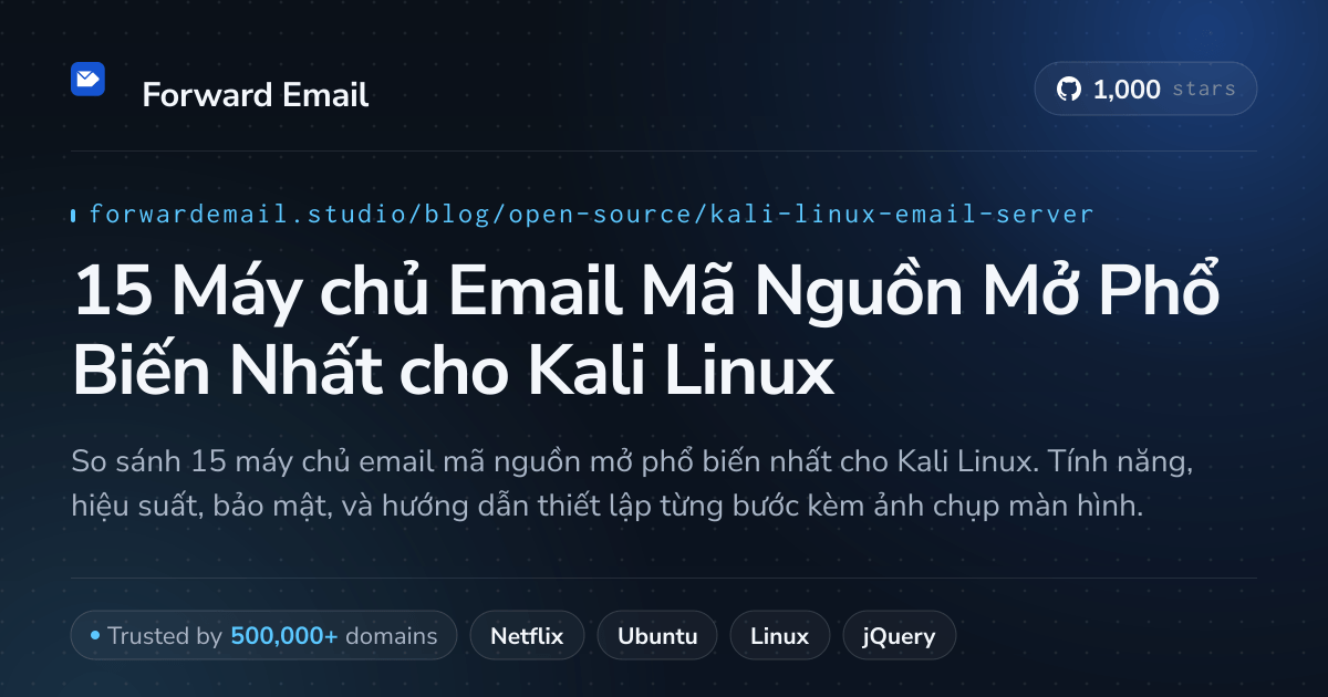 15 Máy chủ Email Mã Nguồn Mở Phổ Biến Nhất cho Kali Linux 2026