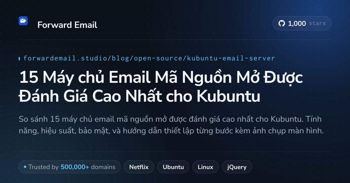 15 Máy chủ Email Mã Nguồn Mở Được Đánh Giá Cao Nhất cho Kubuntu 2026
