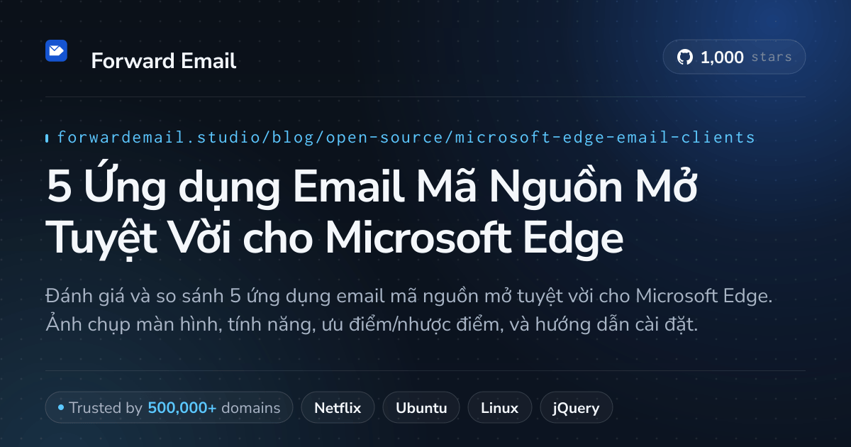 5 Ứng dụng Email Mã Nguồn Mở Tuyệt Vời cho Microsoft Edge 2026